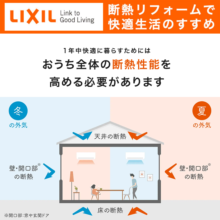 株式会社渡部住建の施工事例「新築工事」の公式掲載写真