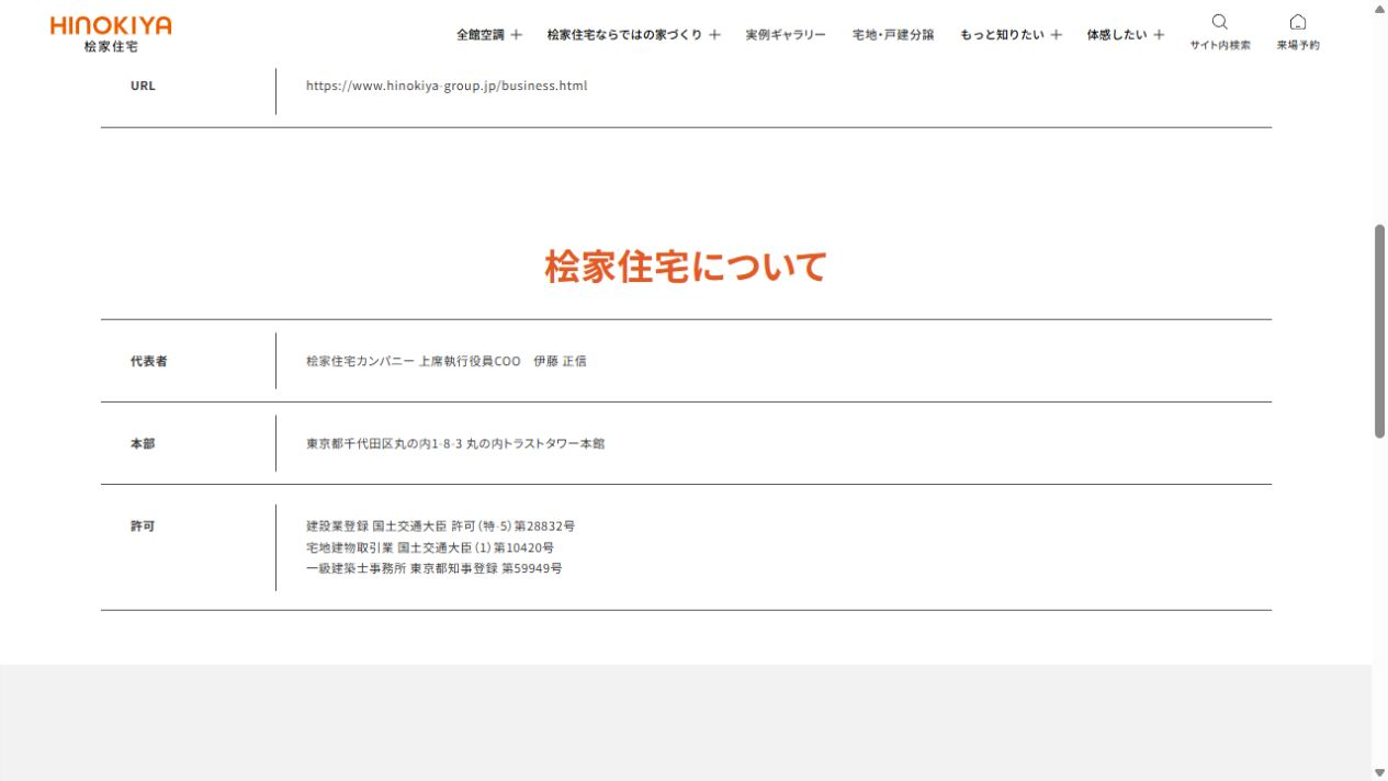 桧家住宅/パパまるハウスの公式サイト